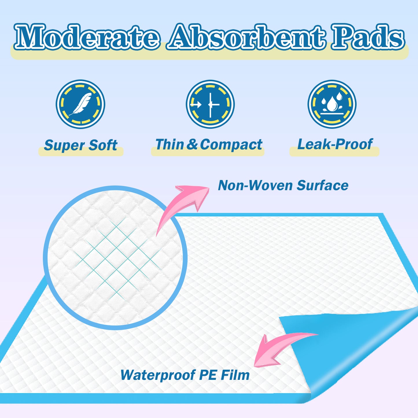 23"×36" (150pcs)MILDPLUS Disposable Pads Moderate Absorbent Underpads Incontinence Bed Pads Disposable Chucks, Pee Pads for Kids, Adults and Pet