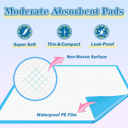 23"×36" (150pcs)MILDPLUS Disposable Pads Moderate Absorbent Underpads Incontinence Bed Pads Disposable Chucks, Pee Pads for Kids, Adults and Pet