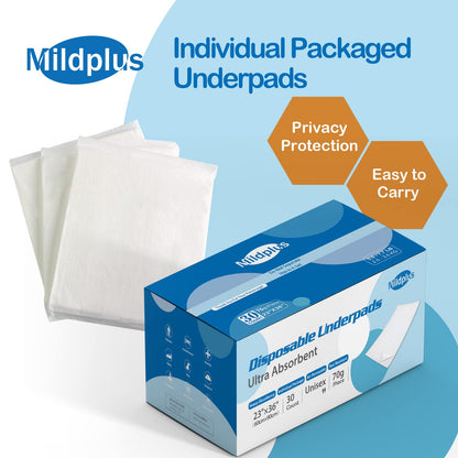 23"X36"(30pcs) Disposable Changing Pad Liners Individually Wrapped Underpads 6-ply Super Soft Toddler Pads Portable Diaper Changing Pads Large-Sized Baby Pads